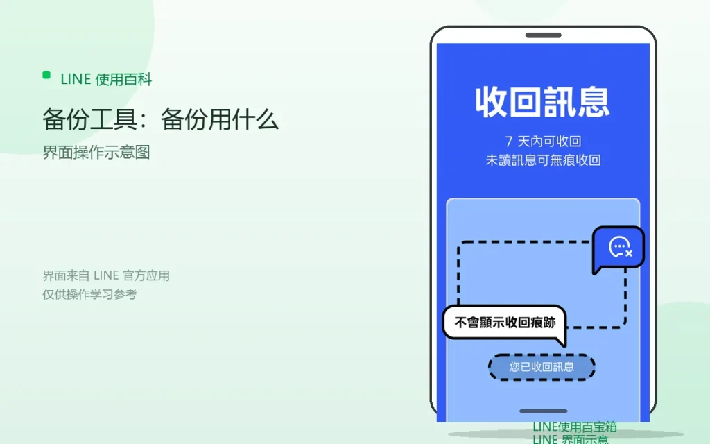 LINE备份工具：备份用什么配图