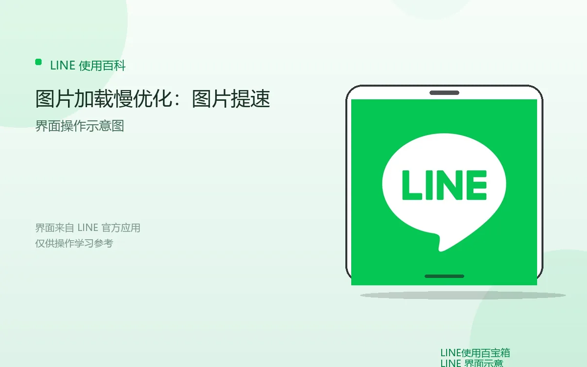 图片加载慢优化:图片提速界面示意图