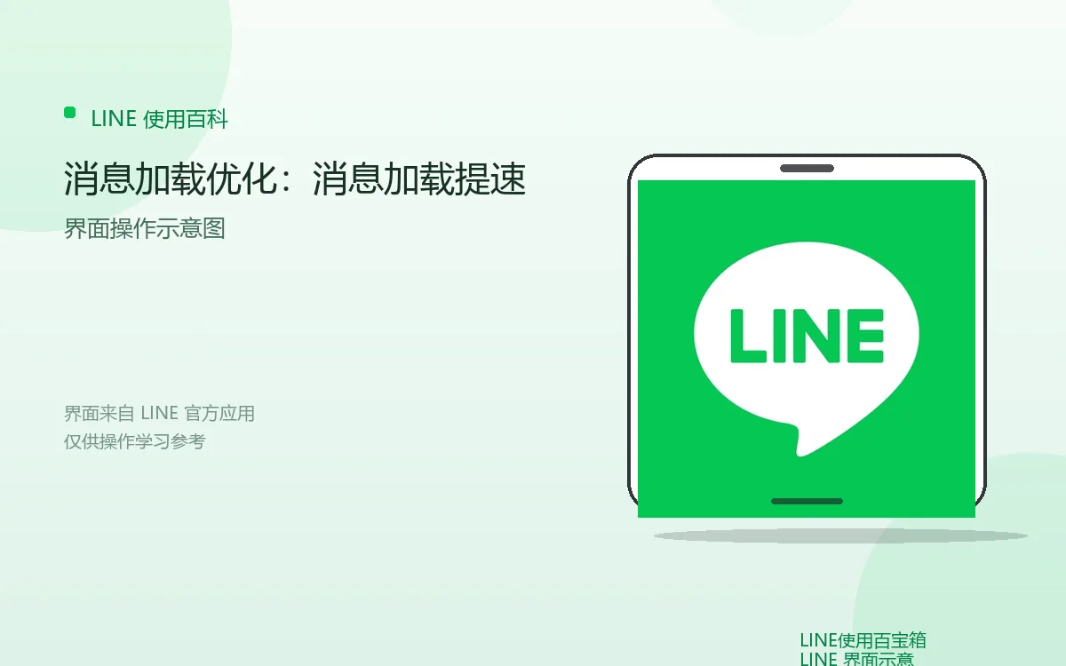 消息加载优化：消息加载提速界面示意图